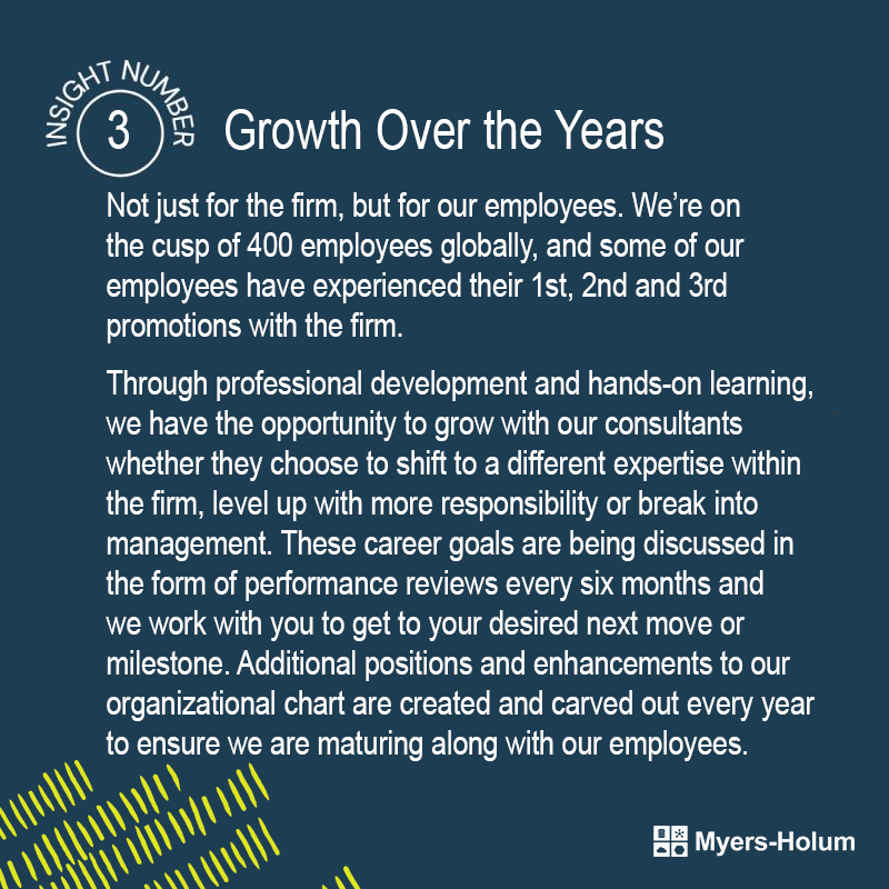 Growth over the Years at Myers-Holum